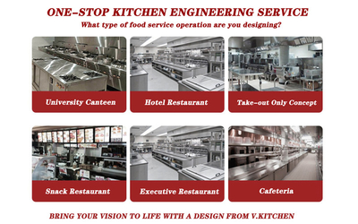 China Guangzhou V.Kitchen Catering Equipment Co., Limited Perfil da companhia