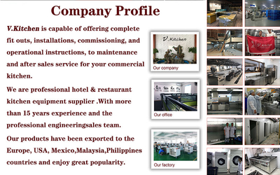 China Guangzhou V.Kitchen Catering Equipment Co., Limited Perfil da companhia